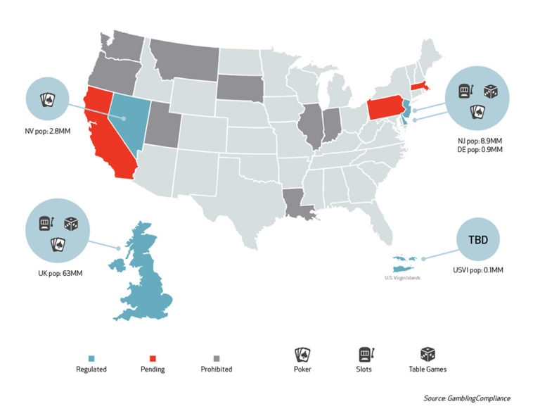 legal gambling age by state online